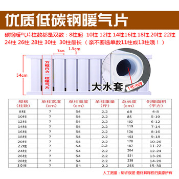 Wen yijia customized radiator carbon steel thickened household heat dissipation good large water channel water heating radiator anti-corrosion wall-mounted furnace coal mining carbon steel 8 columns long 0.69 meters high 54 cm