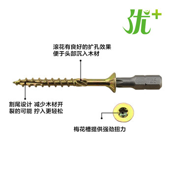 Shiquxia plum blossom slot countersunk head cut tail knurled wood screw wood structure special anti-cracking woodworking screw m456 4x301000 grains