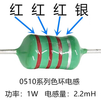 Special 1w color ring inductor for household appliances, rice cooker, induction cooker, microwave oven, soy milk machine, home appliance repair, red red red silver 0510-2.2mh 20 pcs