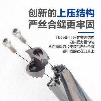 Jiang zhiai drills deep hole drill bits, saber-tooth drills, inner-cooled water outlet, violent drilling u drill pipes, replacement for sumitomo 15 times diameter, 15:6-16:5 saber-tooth drill tip - remarks specifications