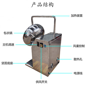 Jiang zhiai laboratory small round pot ceramic powder granulator organic fertilizer ceramsite sand water chestnut type balling machine coating machine diameter 60-plus drying temperature adjustable pot body sus