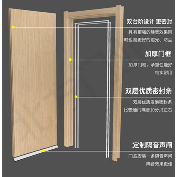 Customized hotel-specific wooden door interior door double silent bedroom door with lift soundproof gate no paint environmentally friendly ecological door double silent carbon crystal door + bottom soundproof lift gate