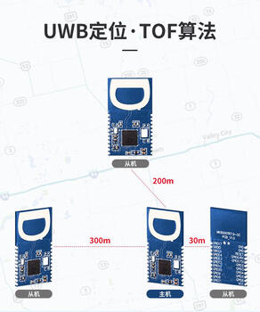 Uwb domestic ultra-wideband high-precision ranging without development pet personnel positioning module electronic fence m8000 sample recommended to take 24