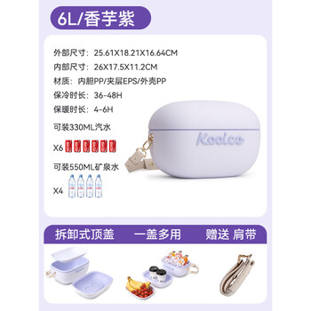 Bingtu new product frozen milk storage insulated box breast milk refrigerator keeping fresh at work ice pack car portable mobile breast carrying carry 6 liters taro purple_basic model 1