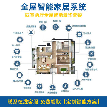 Xiaomi (mi) access to xiaomi mijia whole house smart home control system set voice lighting curtain living room design and customization four bedrooms and one living room whole house smart luxury package l5 years quality contact customer service to get the design plan for free