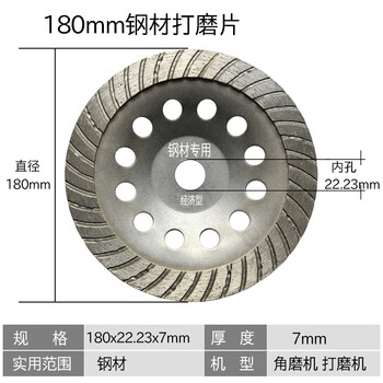 Wen yijia cast iron steel grinding disc special grinding disc for metal castings steel sintered grinding disc durable stainless steel 180mm steel cast iron grinding disc durable type