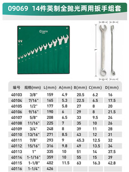 Shida wrench set plum blossom open wrench dull ratchet plate set fork wrench complete set imperial 14-piece set extended dual-purpose wrench-09069