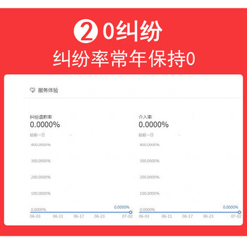 Shantou lincun molybdenum wire 0.18mm guangming brand wire-cut molybdenum wire two sets are available to increase tickets nationwide. trial 400 meters and return in full if dissatisfied