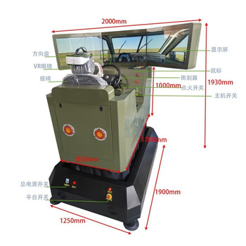 Three degrees of freedom single-seat car driving simulator green