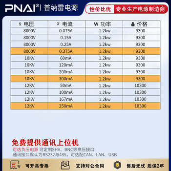 Huili's high-power programmable dc stabilized power supply, programmable constant voltage and constant current with communication aging test, 1.2kw specifications, see the picture to select d, consult customer service, including 13% of the invoice