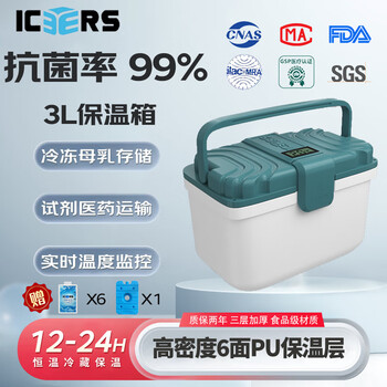 Icers eisens 3l insulated box pu medical insulin refrigerator outdoor breast milk refrigerator meal delivery heat preservation with 4 ice bags