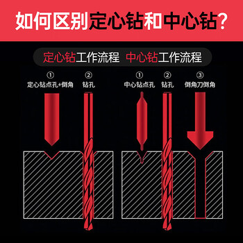 Yutool tungsten steel chamfering knife 90 degrees 30/35/45/50/60/70/80/100/110/120/130/140/150 d16.0*included angle 90 degrees*100*3 blades