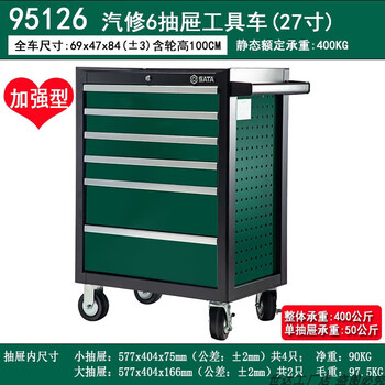Sata 188-piece auto maintenance machine repair set 09946 including 7 drawer tool cart auto repair tools auto repair shop repair and maintenance 95126/7 drawer tool cart 45 days