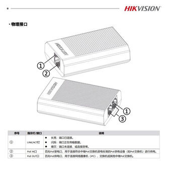 Hikvision (hikvision) hikvision monitoring poe power supply 100m 4282 national standard 48v network cable power supply switch dsxs10p hikvision poe repeater 1 to 2 dsxs03pr