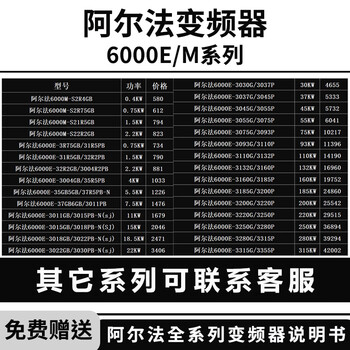 /abb/inovance/invt/alfa/yineng/pu chuan/anbangxin/inverter/full series sales alpha 6000e/m series 0.4kw/220v