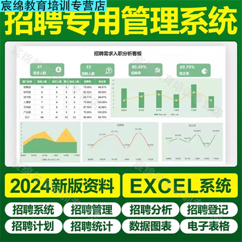Excel form personnel recruitment special template recruitment management system interview registration data analysis statistical table recruitment special template subsequent updates free download electronic version network disk delivery