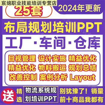 Warehouse layout planning ppt factory workshop lean design plan material management warehouse management training courseware electronic version network disk delivery
