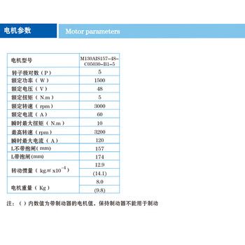Yue changsheng times super 24v48v dc low voltage servo motor set 200w400w750w1kw 130 flange 1.5kw48v3000 turn 5n.m 17-bit multi-turn (power-off memory)