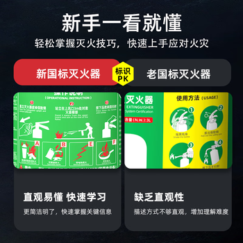 Zhe'an guangxiao portable dry powder fire extinguisher 25-year new national standard vehicle-mounted household commercial annual inspection 3c certified fire equipment 3l water-based portable water system/can extinguish oil and electric fires