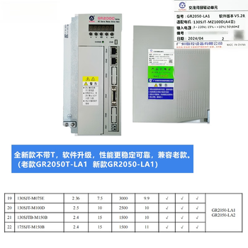 New guangshu bus servo drive gr2030t-la1 servo unit gr2050t-la1gr2000 gr2050-la1 servo unit gr2050t-la1gr2000_gr2