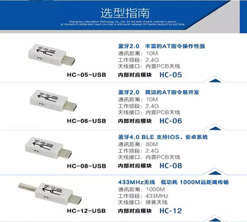 Yue changsheng huicheng hc-05/06/08/11/12 wireless bluetooth module pc virtual serial port usb to ttl suitable selection guide (technical support provided) (do not use this item)