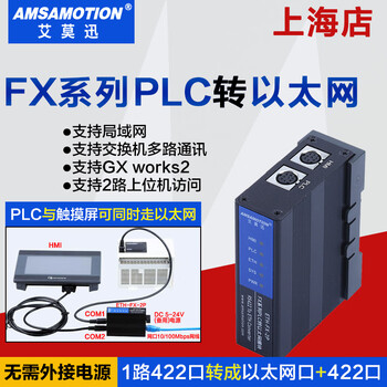 Yue changsheng mitsubishi plc data cable fx3u communication cable download fx2n/1n/3ga programming cable u eth-fx-2p mitsubishi fx series to ethernet