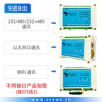 8-way switch input relay output rj45 port modbus controller tcp ethernet io module wifi 9 in 8 out upgrade configuration 12v dry contact 232+485