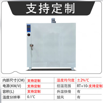 High temperature industrial oven 500 degrees electric blast drying oven 600 degrees laboratory welding rod oven car headlights support customization