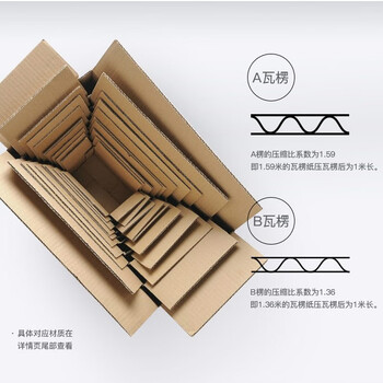 Nationwide free shipping three-layer extra-hard postal express kraft carton packaging box packaging and shipping carton wholesale three-layer super-hard no. 10 145 95 105 mm 160 pieces