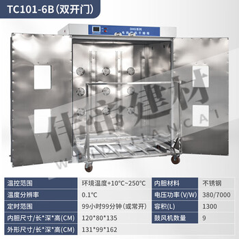 Yingtang electric constant temperature blast drying oven dryer small high temperature industrial oven oven commercial laboratory tc-101-6b trolley model