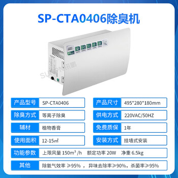 Sunpn xunpeng public toilet wall-mounted air purifier and aromatic device public toilet plasma intelligent environmental protection deodorizing and sterilizing machine toilet fresh air system toilet automatic air filter plasma deodorizing machine-sp-cta0406