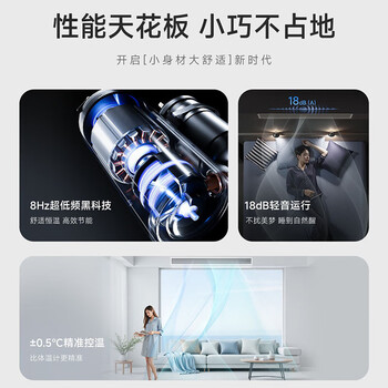 Haier central air conditioning one-to-four multi-split duct machine, new level of energy efficiency, full dc frequency conversion, household and commercial one-to-three, yunshu pro+ 4 hp, first-level energy efficiency, one to two, one room and one living room 60-90