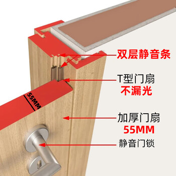 Ultra-thick double-layer silent door soundproof wooden door solid wood composite painted door bedroom door room door interior door set door t-shaped silent door