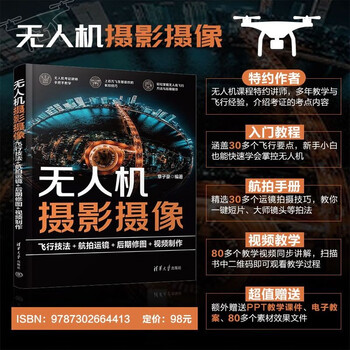 Drone photography and videography, flying techniques, aerial photography and mirror handling, post-retouching, video production