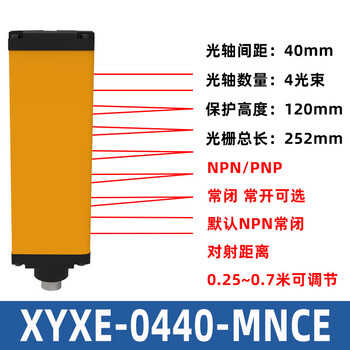 Single diffuse reflection safety grating infrared switch detector safety light curtain sensor single side hand protector xyxe-0440-mnce