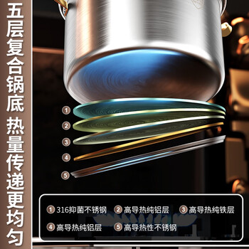 Steel rice new soup pot 304 stainless steel household steamer induction cooker gas dual-purpose thickened double ears 316 with steaming layer european straight antibacterial grade 316 soup pot (gold ear) 26cm