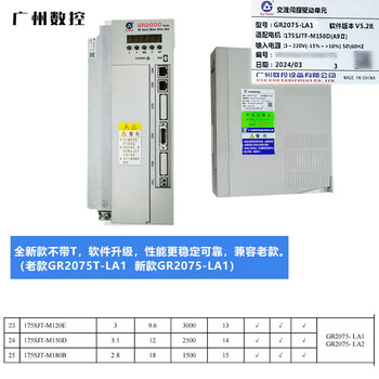New guangshu bus servo drive gr2030t-la1 servo unit gr2050t-la1gr2000 gr2075-la1 servo unit gr2050t-la1gr2000_gr2