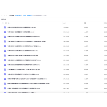 2025 shenguang yanjie short-term trading system course, complete indicators, small class class, daily trading update, only buy system class (20 lessons)