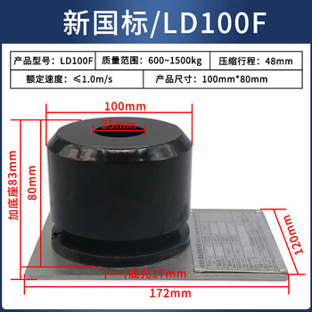 Yue changsheng green shield elevator buffer polyurethane universal ld-hc-l12/l7/l17/l3/l4 pit pad with certificate of qualification ld100f (100*80) with base new national standard