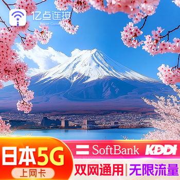 Japanese traffic card, internet card, phone card, high-speed 5g network sim card, mobile phone card, optional unlimited traffic, 5-day unlimited traffic, internet card, support self-pickup
