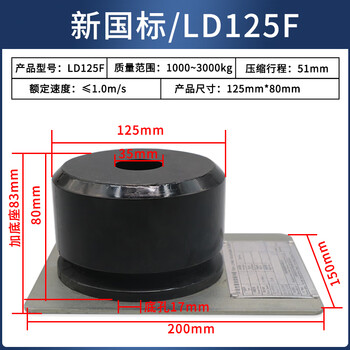 Yue changsheng green shield elevator buffer polyurethane universal ld-hc-l12/l7/l17/l3/l4 pit pad with certificate of qualification ld125f (125*80) with base new national standard