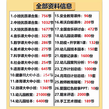 Kindergarten language quality course, large, middle and small classes language picture book activities, open class excellent teaching plan ppt courseware, all the information in the picture, limited time special offer, electronic version, network disk delivery