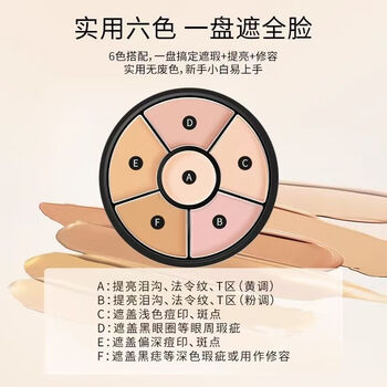 Zfc six-color concealer palette covers spots, acne marks, tear troughs, dark circles, concealer palette, makeup foundation, brightening liquid