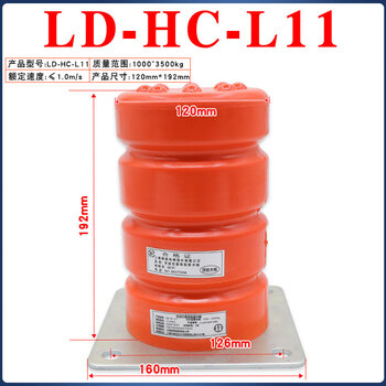Yue changsheng green shield elevator buffer polyurethane universal ld-hc-l12/l7/l17/l3/l4 pit pad with certificate of qualification ld-hc-l11 (120*192) hole spacing 126 with test