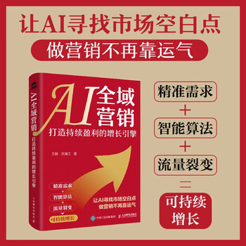 Ai global marketing creates a sustainable and profitable growth engine. business operation analysis improves performance and increases product transactions. private domain fission matrix communication. enterprise management ai marketing case tool guidance. produced by puhua.
