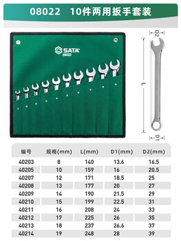 Shida wrench set plum blossom open wrench dull ratchet plate set fork wrench complete set 10-piece set extended dual-purpose wrench-08022