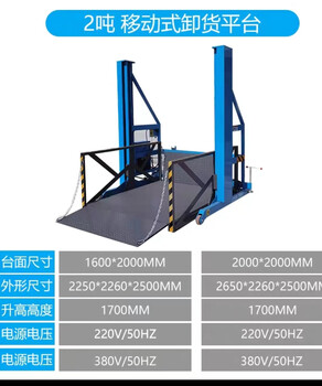 Huili's mobile loading and unloading platform container unloading artifact small electro-hydraulic lifting platform 2-3 tons lifting load 2 tons 1600mm*2000mm deposit