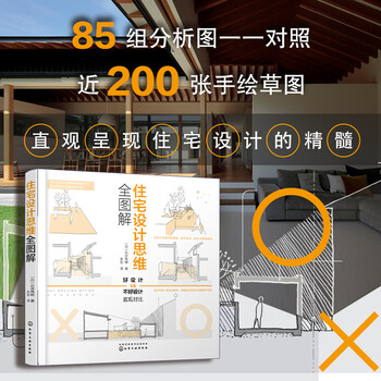 Complete illustration of residential design thinking