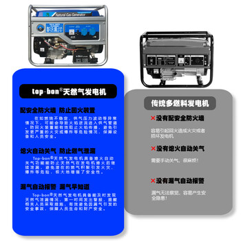 Jiang zhiai natural gas generator 220v small household gasoline 10kw single-phase 8000w three-phase 380 gas liquefied gas 5.5kw220v+dual start+natural gas