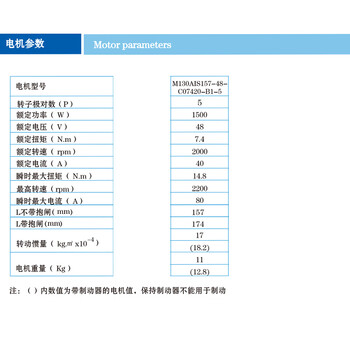 Yue changsheng era superior 24v48v dc low voltage servo motor set 200w400w750w1kw 130 flange 1.5kw48v2000 turn 7.4n.m 17-bit multi-turn (power-off memory)